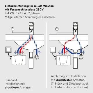 Elektronische doorstroomboiler 4,4 kW voor wastafel