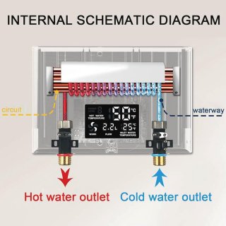 Wat vinden we minder goed