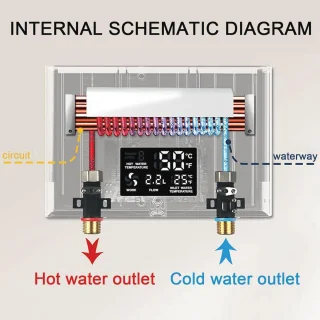 Elektronische doorstroomboiler