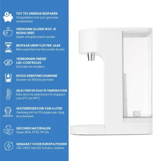 Equivera Heetdispenser - Instant Waterkoker met Afneembaar Reservoir