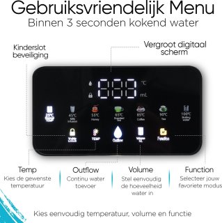 Wat vinden we minder goed