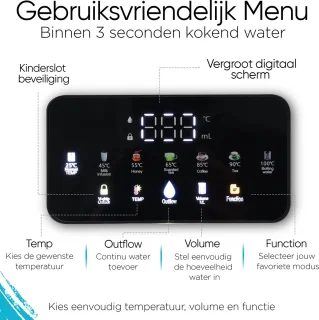 Favy Pro Heetwaterdispenser 3,5 L Zwart