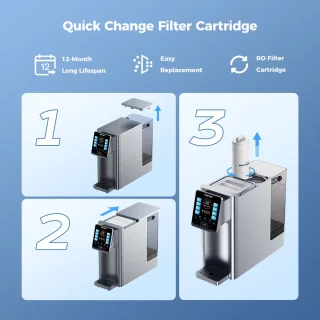 Hydrofast HF02 RO filterpatroon