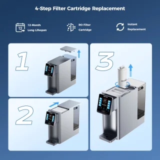 Hydrofast HF02 RO filterpatroon