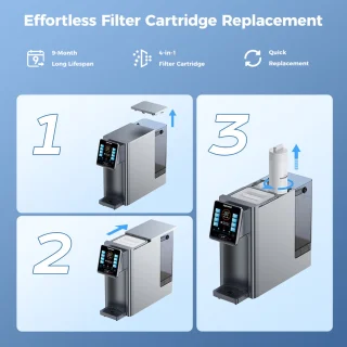 Hydrofast HF03 filterpatroon voor W100 waterzuiveraar