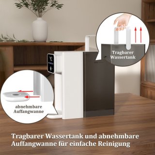 Wat vinden we goed aan de IBETTERTEC Heetwaterdispenser 3L