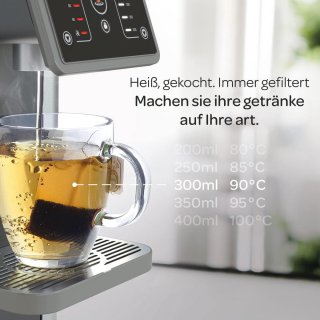 Wat vinden we minder goed