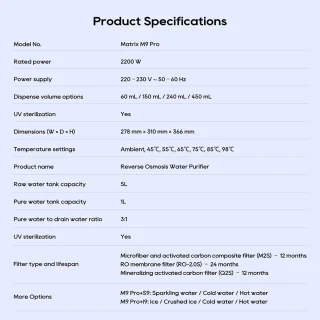 JIMMY Matrix M9 Pro omgekeerde osmose waterfilter