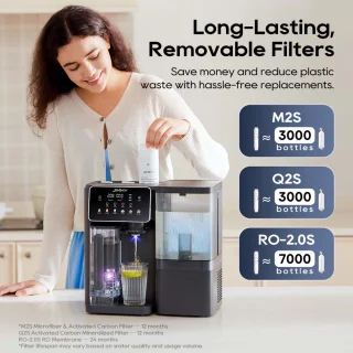 JIMMY R9 Pro omgekeerde osmose waterfilter