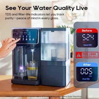 JIMMY R9 Pro omgekeerde osmose waterfilter