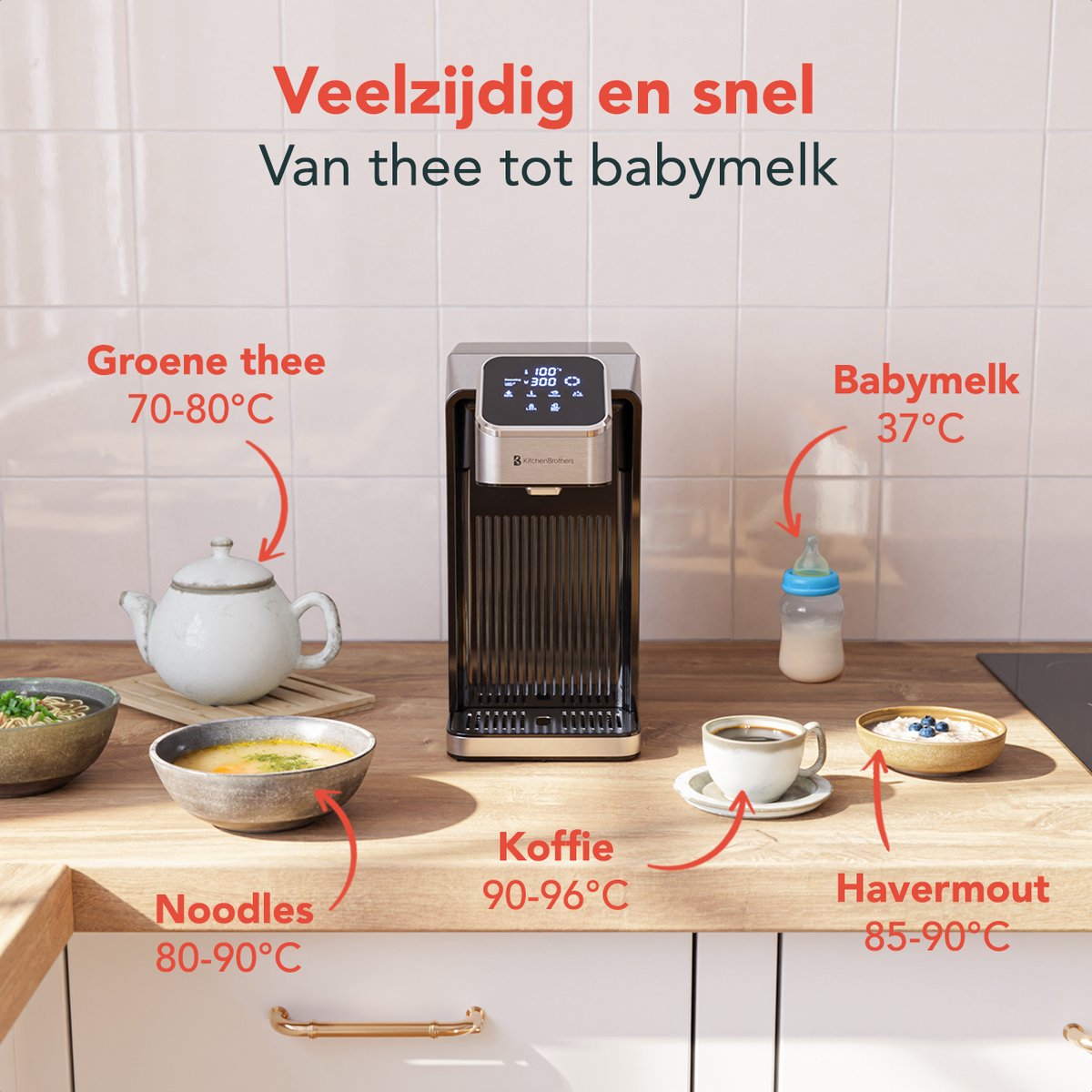 Advies voor kopers