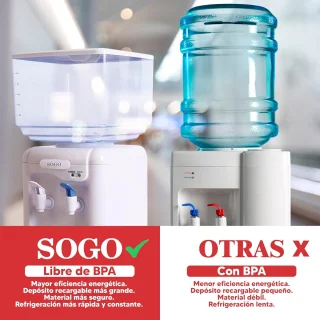 Koudwaterdispenser Waterkoeler