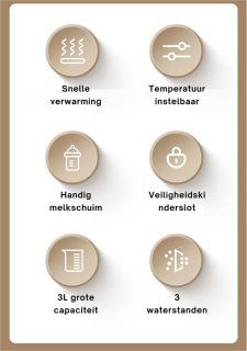 Wat vinden we minder goed