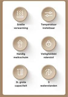 Livista® Instant Heetwaterdispenser 3L Zwart