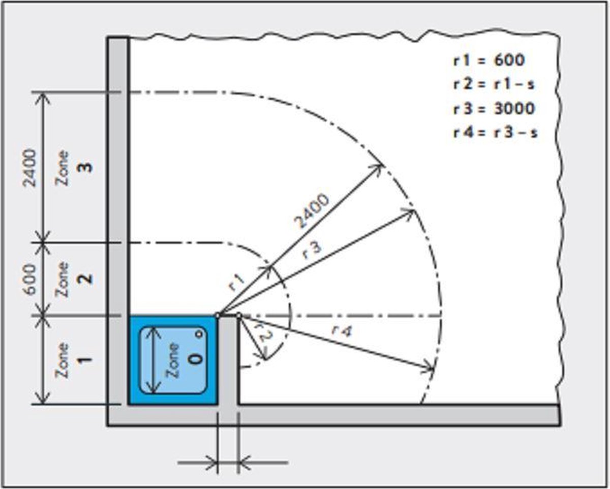 MBX 4 Doorstroomwaterverwarmer 4400W