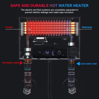 Mini Doorstroomboiler 3500W