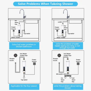 Mini Doorstroomboiler 5500 W