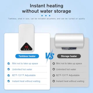 Mini Doorstroomboiler 5500W (zonder reservoir)