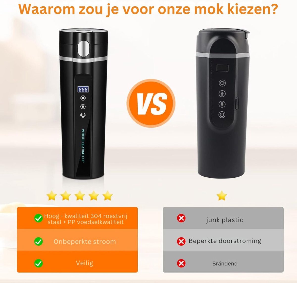 MKSS® 12V Auto Waterkoker Zwart