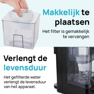 MOA Filters voor HWD30B Heetwaterdispenser - 3 Stuks - Wit
