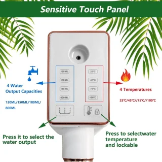 Mrs. Jones Draagbare warmwaterdispenser