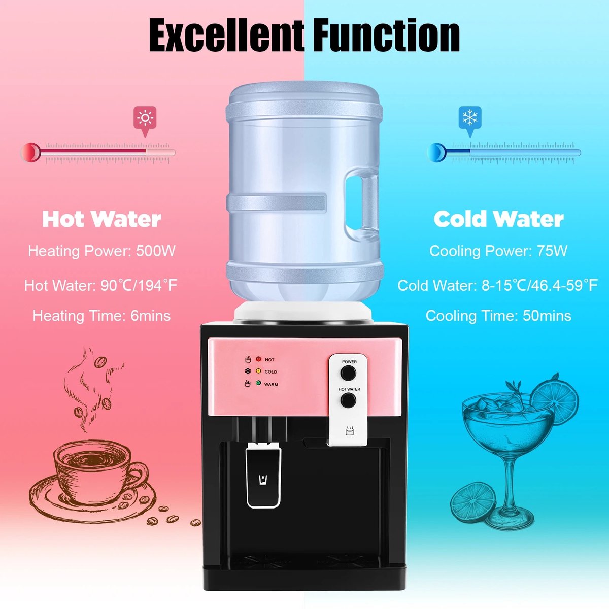Mygroot Waterdispenser Koud en Warm