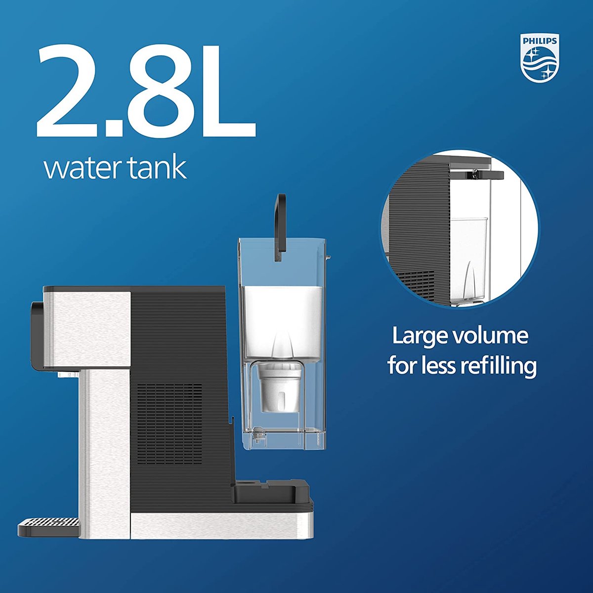 Philips All-in-one waterstation 2.8L Touchscreen