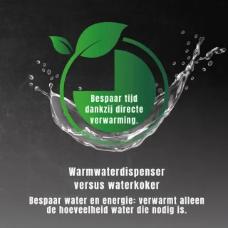 Wat vinden we goed aan de Quvo Heetwaterdispenser - Waterdispenser