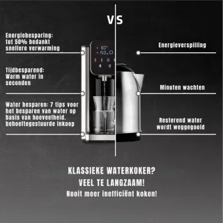 Wat vinden we minder goed