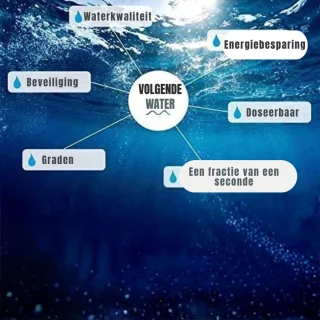 Wat vinden we goed aan de RONN® Heetwaterdispenser - Waterdispenser Zwart/Grijs