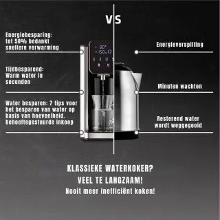 Wat vinden we minder goed