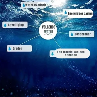 Wat vinden we minder goed