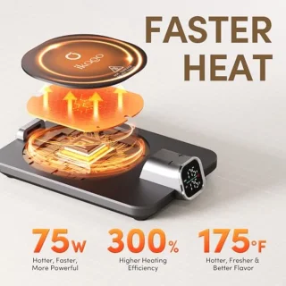 Smart Heating Elektrische Mokwarmer Set