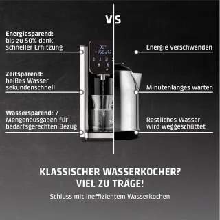 Solacis Heetwaterdispenser - Waterdispenser