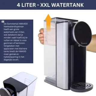 Sommertal HW400 heetwaterdispenser Businessline XXL met 4L tank