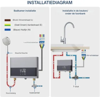 Thuys Ownant Doorstroomboiler 6000W 220V Zilver