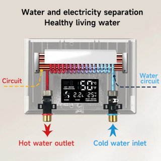Wat vinden we minder goed