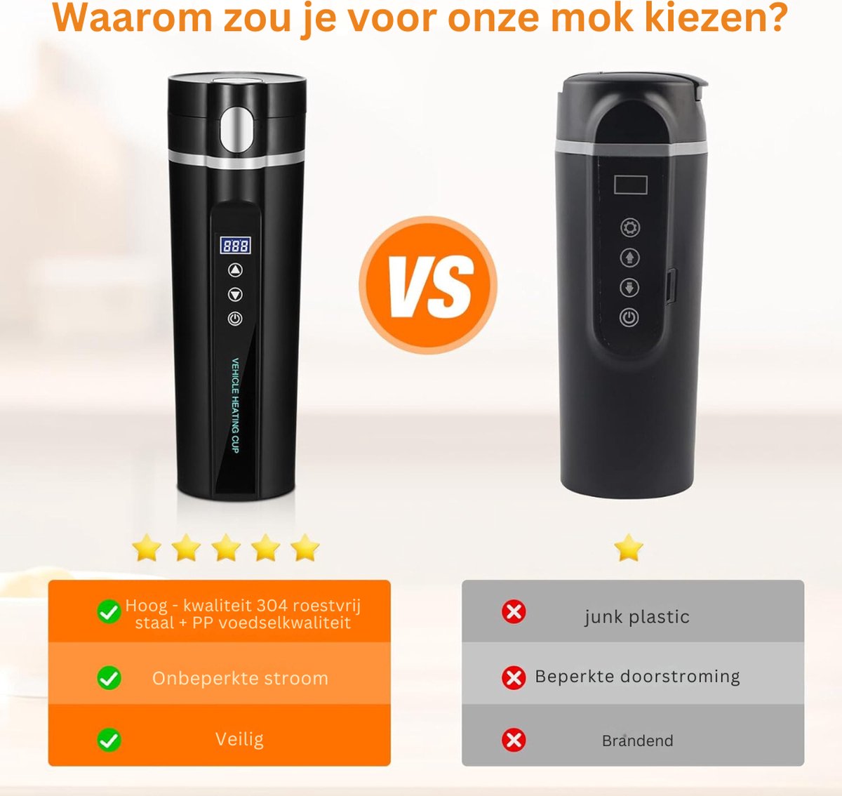VELTRR Waterkoker 12V Auto Zwart