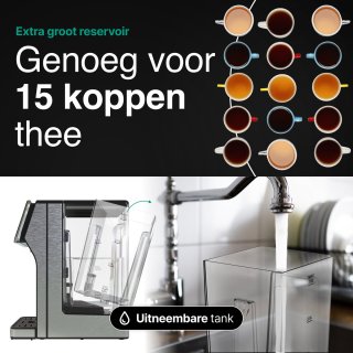 Vivid Green heetwaterdispenser 3L RVS