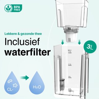 Vivid Green heetwaterdispenser 3L RVS