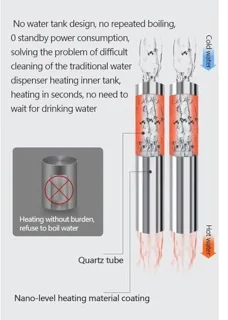 Vrijstaande Filtratiewaterkoeler