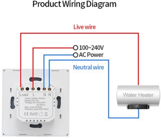 Wat vinden we minder goed