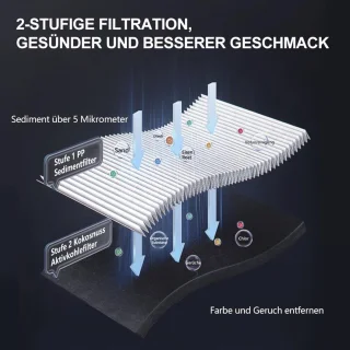 Warmwaterdispenser 15 L RVS