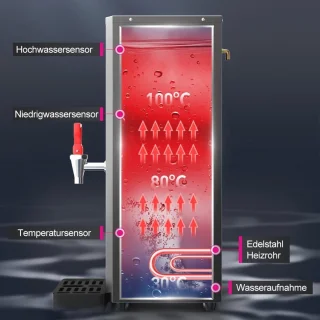 Warmwaterdispenser 15 L RVS