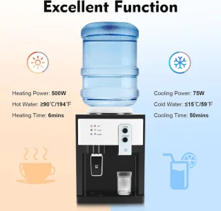Waterdispenser met wateraansluiting