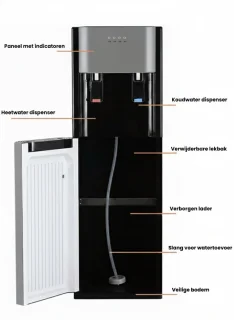 Waterdispenser Waterkoeler
