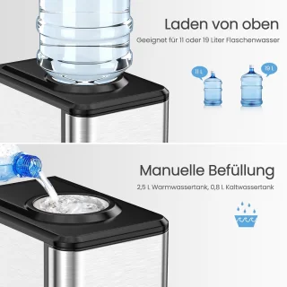 Waterdispenser