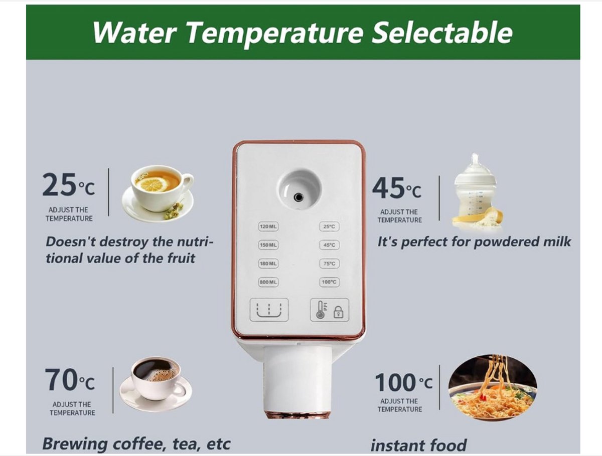 Wat vinden we goed aan de WNHB® Elektrische Heetwaterdispenser