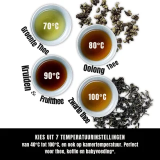 Wat vinden we minder goed