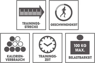 Hometrainer met Magnetische Rem en Expanderbanden voor Effectieve Training